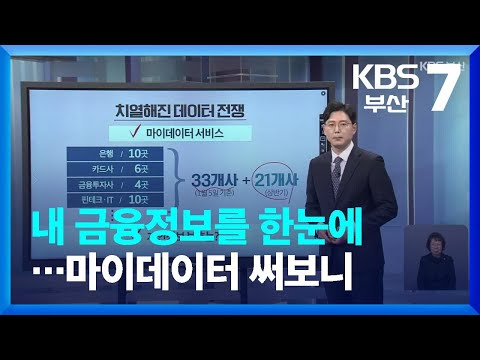 [경제뭐니] 내 금융정보를 한눈에…마이데이터 써보니 / KBS  2022.01.12.